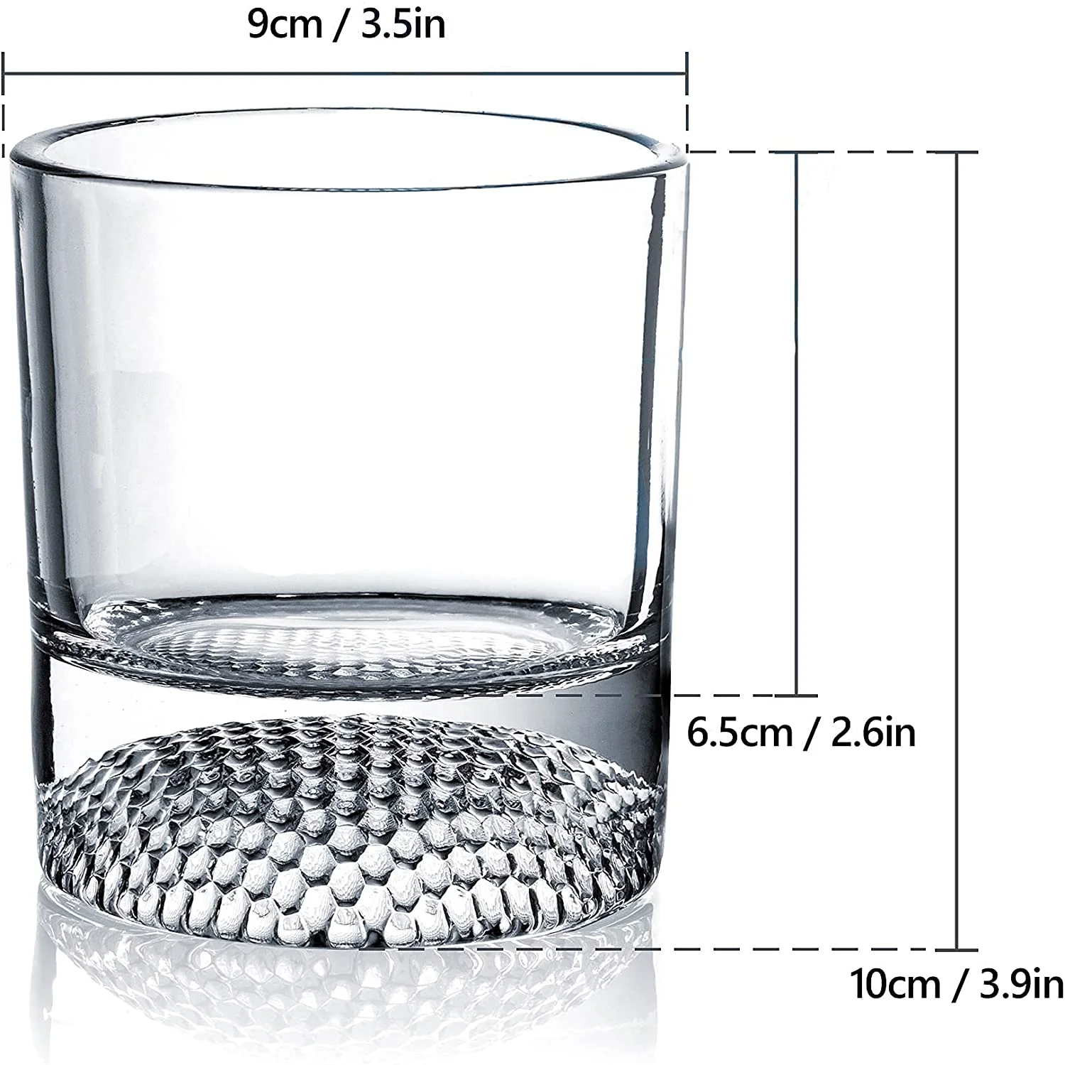 The Wine Savant Golf Ball Whiskey Glasses Set (4 pack) - Keen Glass Solutions