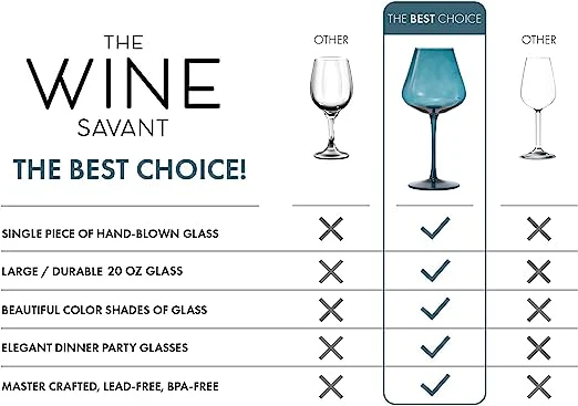 Matte Black Crystal Wine Glass - Set of 2 - Large 20 oz - Keen Glass Solutions
